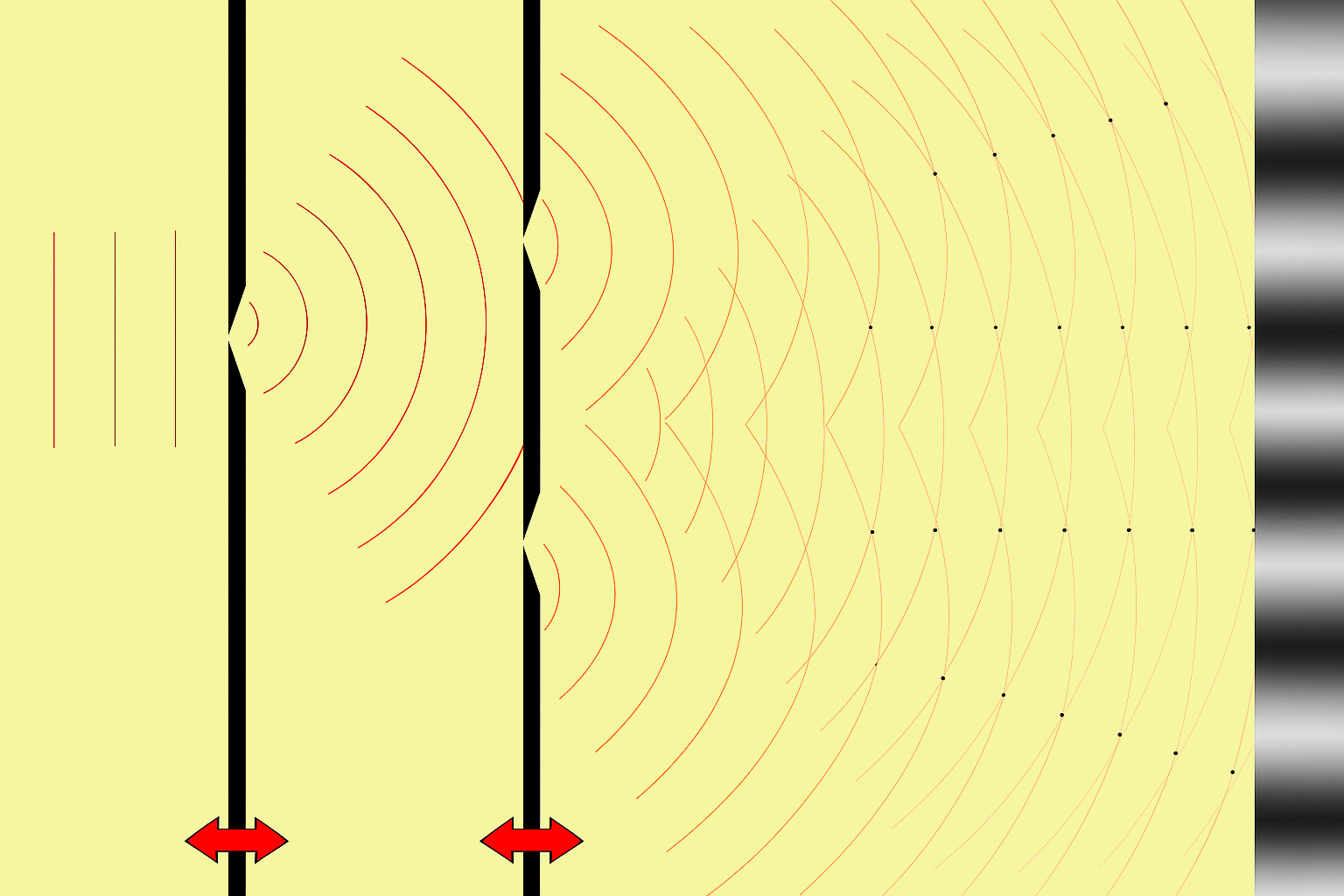 Interference pattern illustration